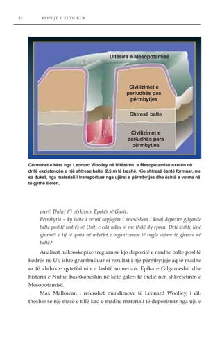 32 POPUJT E ZHDUKUR 
Ultësira e Mesopotamisë 
Civilizimet e 
periudhës pas 
përmbytjes 
Shtresë balte 
Civilizimet e 
periudhës para 
përmbytjes 
Gërmimet e bëra nga Leonard Woolley në Ultësirën e Mesopotamisë nxorën në 
dritë ekzistencën e një shtrese balte 2.5 m të trashë. Kjo shtresë është formuar, me 
sa duket, nga materiali i transportuar nga ujërat e përmbytjes dhe është e vetme në 
të gjithë Botën. 
prerë. Duhet t'i përkisnin Epokës së Gurit. 
Përmbytja – ky ishte i vetmi shpjegim i mundshëm i kësaj depozite gjigande 
balte poshtë kodrës së Urit, e cila ndau si me thikë dy epoka. Deti kishte lënë 
gjurmët e tij të qarta në mbetjet e organizmave të vogla detare të gjetura në 
baltë.4 
Analizat mikroskopike treguan se kjo depozitë e madhe balte poshtë 
kodrës në Ur, ishte grumbulluar si rezultat i një përmbytjeje aq të madhe 
sa të zhdukte qytetërimin e lashtë sumerian. Epika e Gilgameshit dhe 
historia e Nuhut bashkoheshin në këtë galeri të thellë nën shkretëtirën e 
Mesopotamisë. 
Max Mallowan i referohet mendimeve të Leonard Woolley, i cili 
thoshte se një masë e tillë kaq e madhe materiali të depozituar nga uji, e 
 
