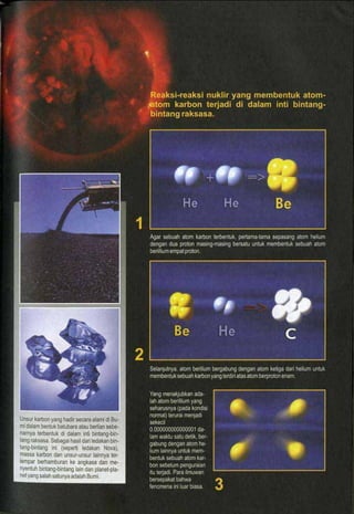 HARUN YAHYA : RANTAI KEAJAIBAN