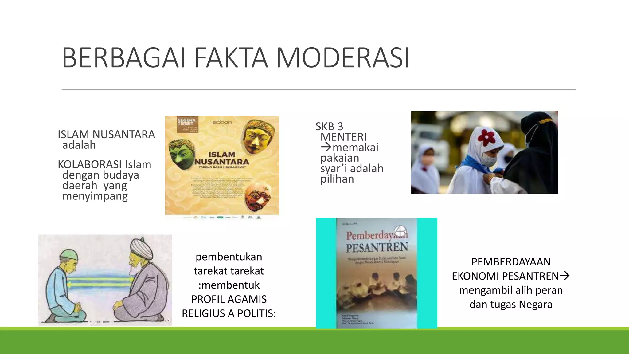 HARUSKAH UMMAT ISLAM BERFAHAM MODERAT.pptx