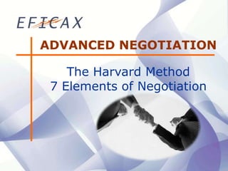 1
ADVANCED NEGOTIATION
The Harvard Method
7 Elements of Negotiation
 