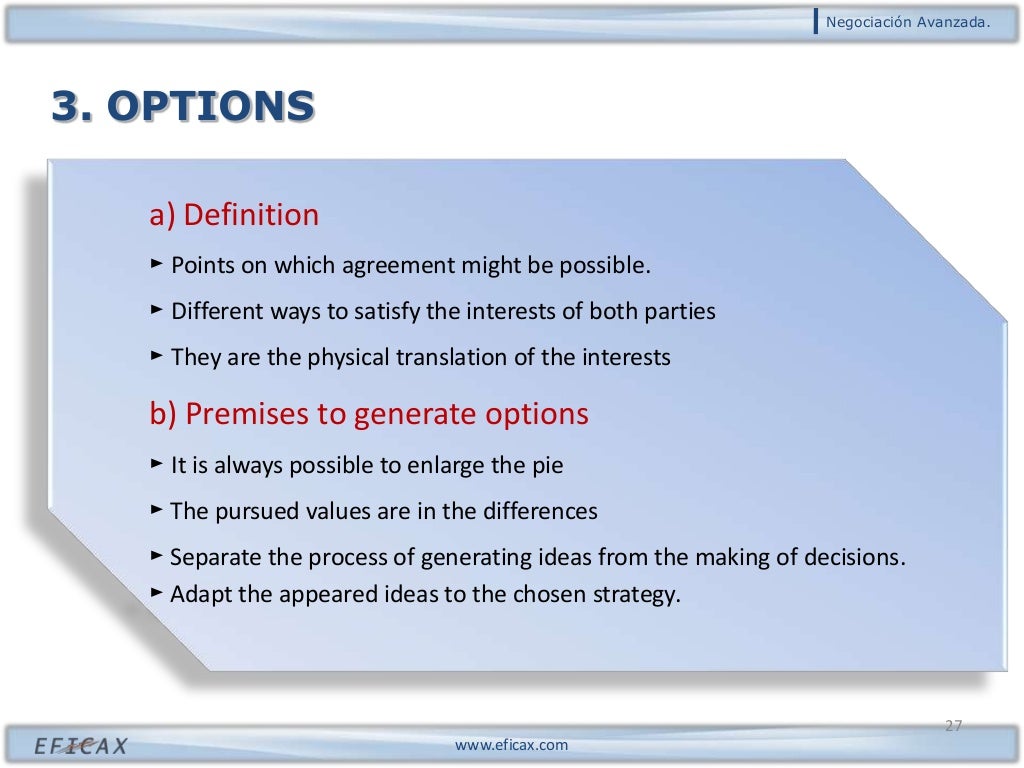 The Harvard Negotiation Method