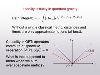 Causality in QFT: operators
commute at spacelike
separation,
What is that supposed to
mean when we sum
over spacetime metrics?
x
t
Path integral:
Without a single classical metric, distances and
times are only approximate notions (at best).
Locality is tricky in quantum gravity
 