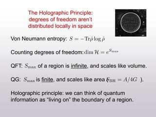 The Holographic Principle:
degrees of freedom aren’t
distributed locally in space
Von Neumann entropy:
Counting degrees of freedom:
QFT: of a region is infinite, and scales like volume.
QG: is finite, and scales like area ( ).
Holographic principle: we can think of quantum
information as “living on” the boundary of a region.
 