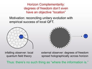 Horizon Complementarity:
degrees of freedom don’t even
have an objective “location”
infalling observer: local
quantum field theory
external observer: degrees of freedom
spread holographically across horizon
Thus: there’s no such thing as “where the information is.”
Motivation: reconciling unitary evolution with
empirical success of local QFT.
 
