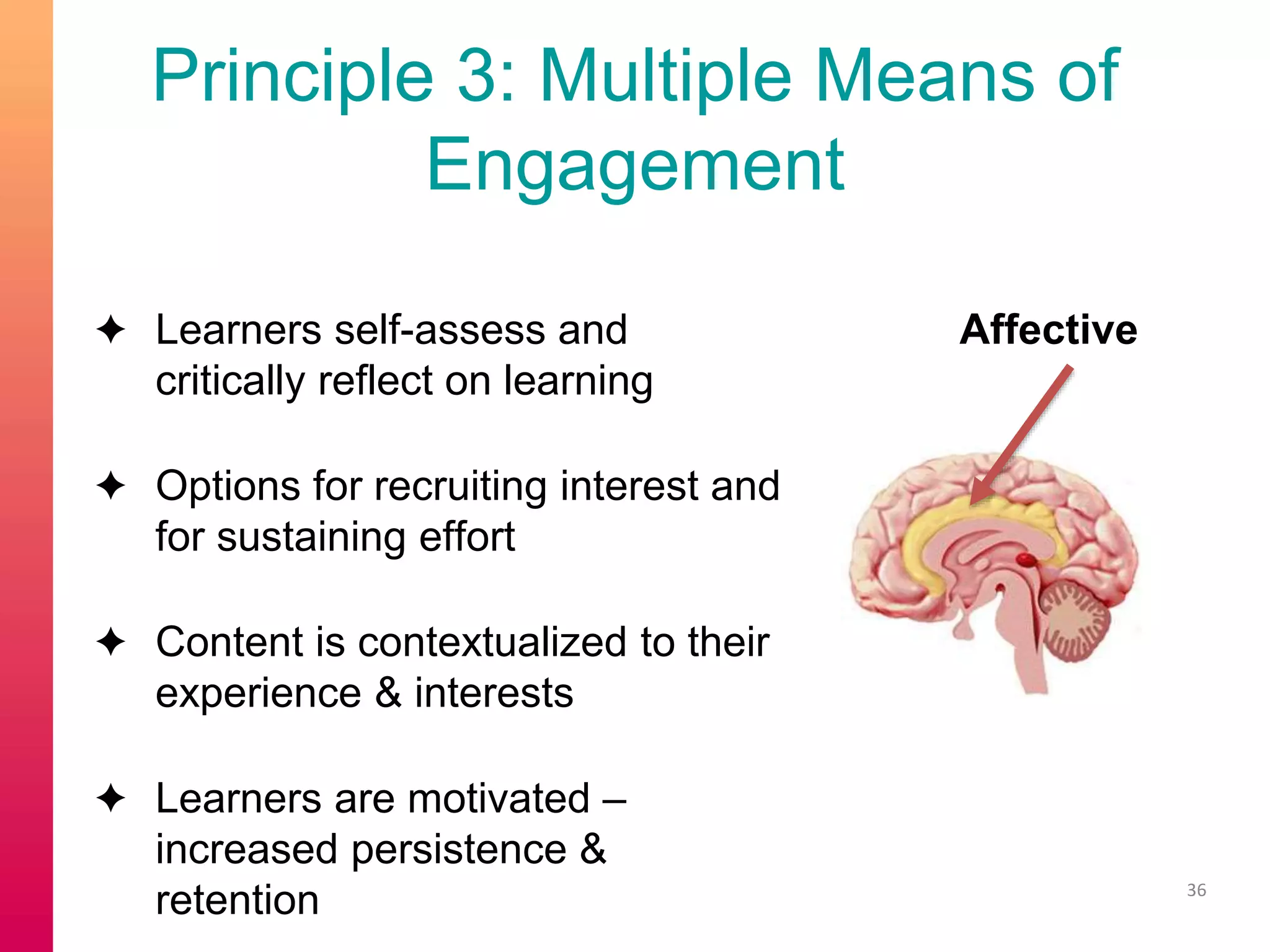 Principle 3: Multiple Means of
Engagement
✦ Learners self-assess and
critically reflect on learning
✦ Options for recruiting interest and
for sustaining effort
✦ Content is contextualized to their
experience & interests
✦ Learners are motivated –
increased persistence &
retention 36
Affective
 