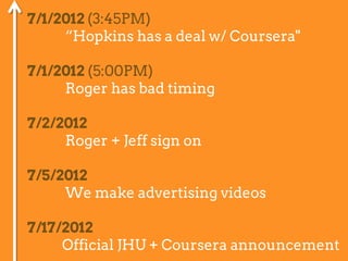 7/1/2012 (3:45PM)
“Hopkins has a deal w/ Coursera"
7/1/2012 (5:00PM)
Roger has bad timing
7/2/2012
Roger + Jeff sign on
7/5/2012
We make advertising videos
7/17/2012
Official JHU + Coursera announcement
 
