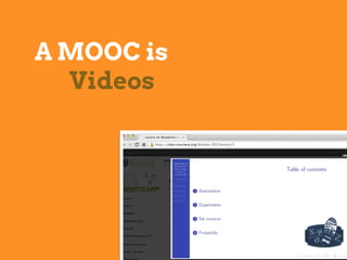 A MOOC is
Videos
 