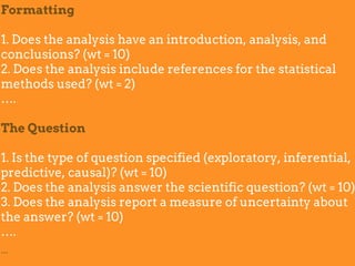 Formatting
1. Does the analysis have an introduction, analysis, and
conclusions? (wt = 10)
2. Does the analysis include references for the statistical
methods used? (wt = 2)
….
The Question
1. Is the type of question specified (exploratory, inferential,
predictive, causal)? (wt = 10)
2. Does the analysis answer the scientific question? (wt = 10)
3. Does the analysis report a measure of uncertainty about
the answer? (wt = 10)
….
…
 