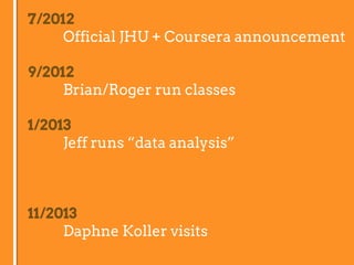 7/2012
Official JHU + Coursera announcement
9/2012
Brian/Roger run classes
1/2013
Jeff runs “data analysis”
11/2013
Daphne Koller visits
 