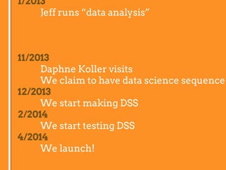 1/2013
Jeff runs “data analysis”
11/2013
Daphne Koller visits
We claim to have data science sequence
12/2013
We start making DSS
2/2014
We start testing DSS
4/2014
We launch!
 