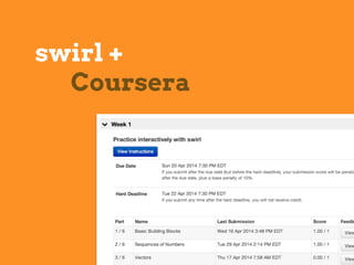swirl +
Coursera
 