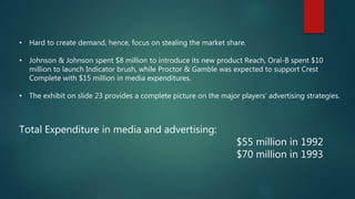 • Hard to create demand, hence, focus on stealing the market share.
• Johnson & Johnson spent $8 million to introduce its new product Reach, Oral-B spent $10
million to launch Indicator brush, while Proctor & Gamble was expected to support Crest
Complete with $15 million in media expenditures.
• The exhibit on slide 23 provides a complete picture on the major players’ advertising strategies.
Total Expenditure in media and advertising:
$55 million in 1992
$70 million in 1993
 