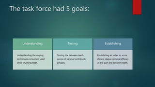 The task force had 5 goals:
Understanding
Understanding the varying
techniques consumers used
while brushing teeth.
Testing
Testing the between-teeth
access of various toothbrush
designs.
Establishing
Establishing an index to score
clinical plaque-removal efficacy
at the gum line between teeth.
 