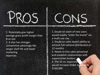 1. Potentially give higher
average gross profit margin than
8-oz size
2. It also has stronger
competitive advantage like
longer shelf life and lower
marketing
expenses
1. Doubt on claim of new users
would readily “enter the brand” via
a multi-use size
2. Doubt on sales team’s ability to
achieve full national distribution in
12 months
3. Needs to hire sales personnel
and establish relationships with
supermarket brokers
4. The 32-oz. expansion option
would increase SG&A expense by
$160,000
 