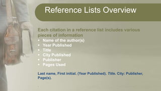 Reference Lists Overview
Each citation in a reference list includes various
pieces of information
 Name of the author(s)
 Year Published
 Title
 City Published
 Publisher
 Pages Used
Last name, First initial. (Year Published). Title. City: Publisher,
Page(s).
.
 