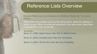 Reference Lists Overview
.
Harvard Reference List Citations for Multiple Works By The Same
Author
When there are multiple works by the same author, place the citations in
order by year. When sources are published in the same year, place them
in alphabetical order by the title.
Example:
Brown, D. (1998). Digital fortress. New York: St. Martin's Press.
Brown, D. (2003). Deception point. New York: Atria Books.
Brown, D. (2003). The Da Vinci code. New York: Doubleday.
 