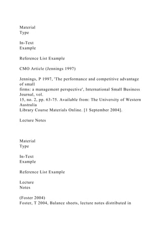 Material
Type
In-Text
Example
Reference List Example
CMO Article (Jennings 1997)
Jennings, P 1997, 'The performance and competitive advantage
of small
firms: a management perspective', International Small Business
Journal, vol.
15, no. 2, pp. 63-75. Available from: The University of Western
Australia
Library Course Materials Online. [1 September 2004].
Lecture Notes
Material
Type
In-Text
Example
Reference List Example
Lecture
Notes
(Foster 2004)
Foster, T 2004, Balance sheets, lecture notes distributed in
 