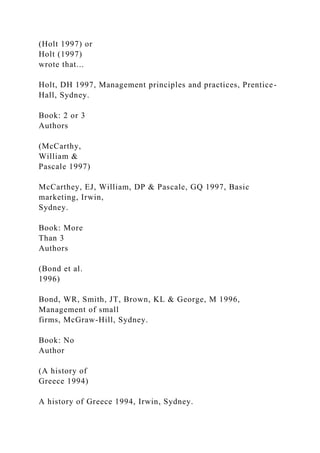 (Holt 1997) or
Holt (1997)
wrote that...
Holt, DH 1997, Management principles and practices, Prentice-
Hall, Sydney.
Book: 2 or 3
Authors
(McCarthy,
William &
Pascale 1997)
McCarthey, EJ, William, DP & Pascale, GQ 1997, Basic
marketing, Irwin,
Sydney.
Book: More
Than 3
Authors
(Bond et al.
1996)
Bond, WR, Smith, JT, Brown, KL & George, M 1996,
Management of small
firms, McGraw-Hill, Sydney.
Book: No
Author
(A history of
Greece 1994)
A history of Greece 1994, Irwin, Sydney.
 