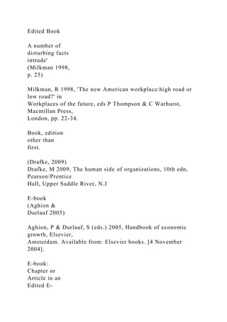 Edited Book
A number of
disturbing facts
intrude'
(Milkman 1998,
p. 25)
Milkman, R 1998, 'The new American workplace:high road or
low road?' in
Workplaces of the future, eds P Thompson & C Warhurst,
Macmillan Press,
London, pp. 22-34.
Book, edition
other than
first.
(Drafke, 2009)
Drafke, M 2009, The human side of organizations, 10th edn,
Pearson/Prentice
Hall, Upper Saddle River, N.J
E-book
(Aghion &
Durlauf 2005)
Aghion, P & Durlauf, S (eds.) 2005, Handbook of economic
growth, Elsevier,
Amsterdam. Available from: Elsevier books. [4 November
2004].
E-book:
Chapter or
Article in an
Edited E-
 