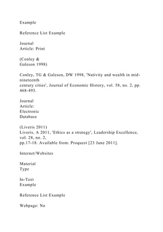 Example
Reference List Example
Journal
Article: Print
(Conley &
Galeson 1998)
Conley, TG & Galeson, DW 1998, 'Nativity and wealth in mid-
nineteenth
century cities', Journal of Economic History, vol. 58, no. 2, pp.
468-493.
Journal
Article:
Electronic
Database
(Liveris 2011)
Liveris, A 2011, 'Ethics as a strategy', Leadership Excellence,
vol. 28, no. 2,
pp.17-18. Available from: Proquest [23 June 2011].
Internet/Websites
Material
Type
In-Text
Example
Reference List Example
Webpage: No
 