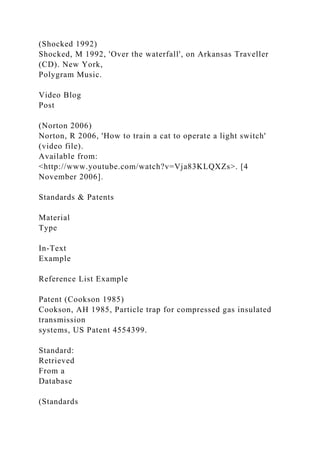 (Shocked 1992)
Shocked, M 1992, 'Over the waterfall', on Arkansas Traveller
(CD). New York,
Polygram Music.
Video Blog
Post
(Norton 2006)
Norton, R 2006, 'How to train a cat to operate a light switch'
(video file).
Available from:
<http://www.youtube.com/watch?v=Vja83KLQXZs>. [4
November 2006].
Standards & Patents
Material
Type
In-Text
Example
Reference List Example
Patent (Cookson 1985)
Cookson, AH 1985, Particle trap for compressed gas insulated
transmission
systems, US Patent 4554399.
Standard:
Retrieved
From a
Database
(Standards
 
