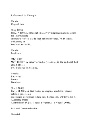 Reference List Example
Thesis:
Unpublished
(Hos 2005)
Hos, JP 2005, Mechanochemically synthesized nanomaterials
for intermediate
temperature solid oxide fuel cell membranes. Ph.D thesis,
University of
Western Australia.
Thesis:
Published
(May 2007)
May, B 2007, A survey of radial velocities in the zodiacal dust
cloud. Bristol
UK, Canopus Publishing.
Thesis:
Retrieved
From a
Database
(Baril 2006)
Baril, M 2006, A distributed conceptual model for stream
salinity generation
processes: a systematic data-based approach. WU2006.0058.
Available from:
Australasian Digital Theses Program. [12 August 2008].
Personal Communication
Material
 