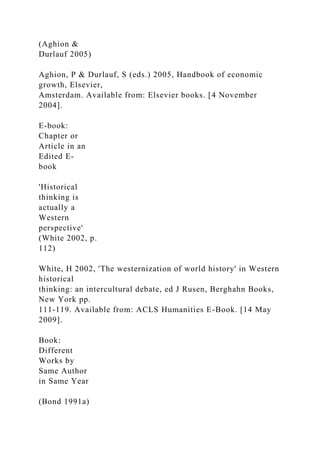 (Aghion &
Durlauf 2005)
Aghion, P & Durlauf, S (eds.) 2005, Handbook of economic
growth, Elsevier,
Amsterdam. Available from: Elsevier books. [4 November
2004].
E-book:
Chapter or
Article in an
Edited E-
book
'Historical
thinking is
actually a
Western
perspective'
(White 2002, p.
112)
White, H 2002, 'The westernization of world history' in Western
historical
thinking: an intercultural debate, ed J Rusen, Berghahn Books,
New York pp.
111-119. Available from: ACLS Humanities E-Book. [14 May
2009].
Book:
Different
Works by
Same Author
in Same Year
(Bond 1991a)
 