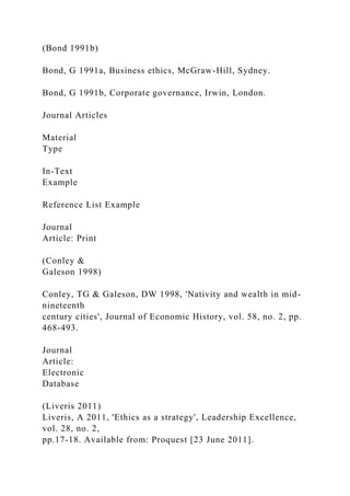 (Bond 1991b)
Bond, G 1991a, Business ethics, McGraw-Hill, Sydney.
Bond, G 1991b, Corporate governance, Irwin, London.
Journal Articles
Material
Type
In-Text
Example
Reference List Example
Journal
Article: Print
(Conley &
Galeson 1998)
Conley, TG & Galeson, DW 1998, 'Nativity and wealth in mid-
nineteenth
century cities', Journal of Economic History, vol. 58, no. 2, pp.
468-493.
Journal
Article:
Electronic
Database
(Liveris 2011)
Liveris, A 2011, 'Ethics as a strategy', Leadership Excellence,
vol. 28, no. 2,
pp.17-18. Available from: Proquest [23 June 2011].
 