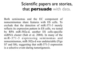 Scientiﬁc papers are stories,
                that persuade with data.

Both seminomas and the EC component of
nonseminoma...