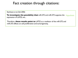 Fact creation through citations:

Voorhoeve et al, Cell, 2006:
To investigate the possibility that miR-372 and miR-373 sup...