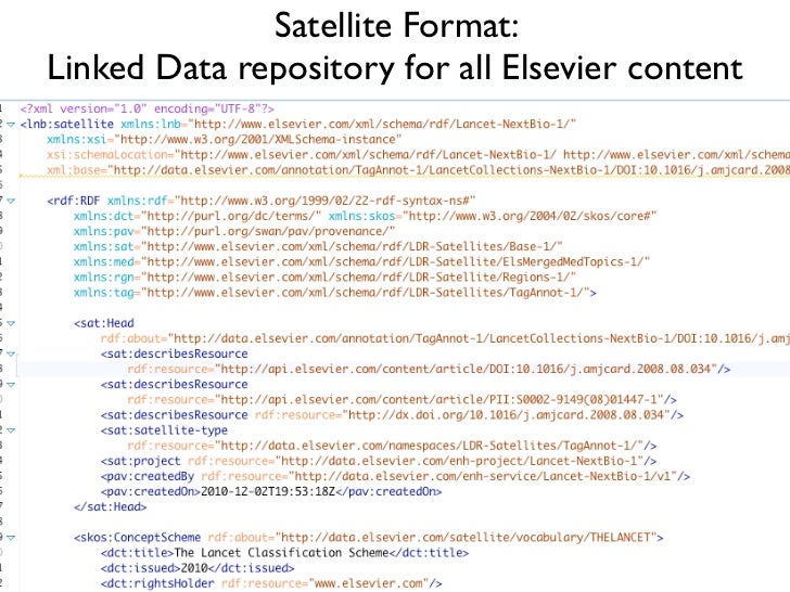 Research paper on xml