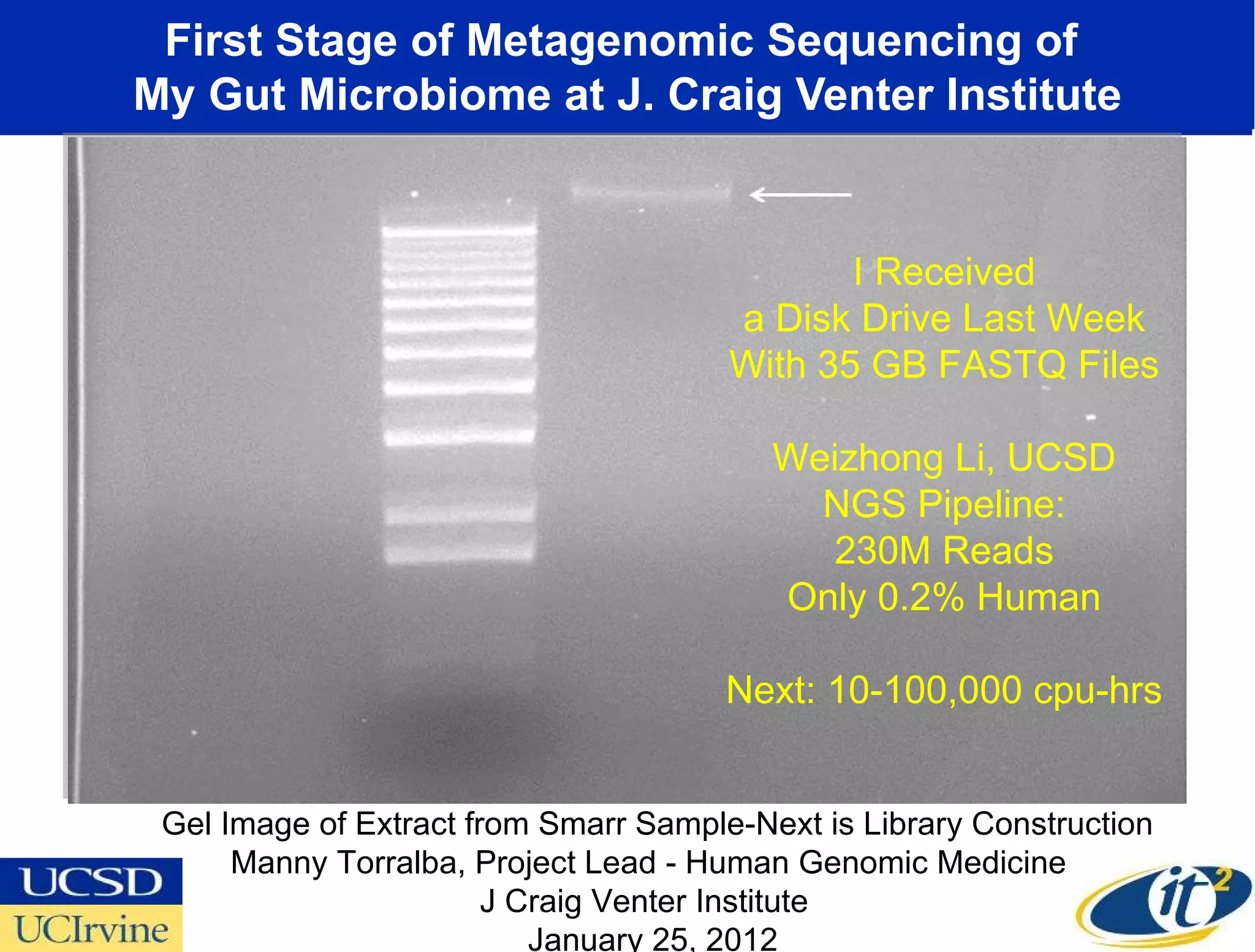 First Stage of Metagenomic Sequencing of
My Gut Microbiome at J. Craig Venter Institute


                                              I Received
                                       a Disk Drive Last Week
                                       With 35 GB FASTQ Files

                                          Weizhong Li, UCSD
                                            NGS Pipeline:
                                            230M Reads
                                          Only 0.2% Human

                                       Next: 10-100,000 cpu-hrs


 Gel Image of Extract from Smarr Sample-Next is Library Construction
      Manny Torralba, Project Lead - Human Genomic Medicine
                        J Craig Venter Institute
                           January 25, 2012
 