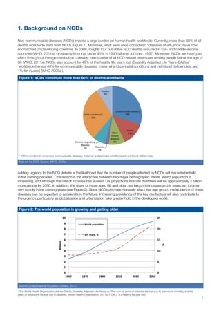 Harvard global economic burden non communicable diseases 2011 | PDF