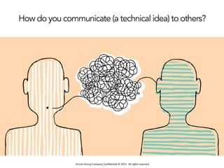 Occom	
  Group	
  Company	
  Conﬁden1al	
  ©	
  2013	
  	
  	
  All	
  rights	
  reserved.	
  	
  
How do you communicate (a technical idea) to others?
 