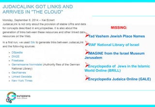 MISSING:
Yad Vashem Jewish Place Names
VIAF National Library of Israel
IMAGINE from the Israel Museum
Jerusalem
Encyclopedia of Jews in the Islamic
World Online (BRILL)
Encyclopedia Judaica Online (GALE)
 