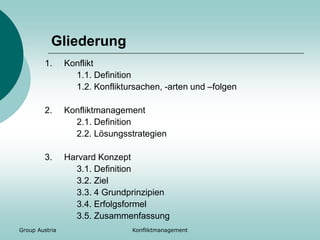 Group Austria Konfliktmanagement
Gliederung
1. Konflikt
1.1. Definition
1.2. Konfliktursachen, -arten und –folgen
2. Konfliktmanagement
2.1. Definition
2.2. Lösungsstrategien
3. Harvard Konzept
3.1. Definition
3.2. Ziel
3.3. 4 Grundprinzipien
3.4. Erfolgsformel
3.5. Zusammenfassung
 