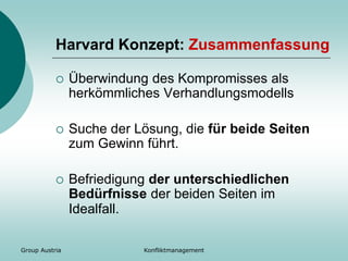 Group Austria Konfliktmanagement
Harvard Konzept: Zusammenfassung
 Überwindung des Kompromisses als
herkömmliches Verhandlungsmodells
 Suche der Lösung, die für beide Seiten
zum Gewinn führt.
 Befriedigung der unterschiedlichen
Bedürfnisse der beiden Seiten im
Idealfall.
 