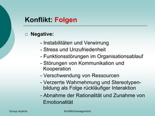 Group Austria Konfliktmanagement
Konflikt: Folgen
 Negative:
- Instabilitäten und Verwirrung
- Stress und Unzufriedenheit
- Funktionsstörungen im Organisationsablauf
- Störungen von Kommunikation und
Kooperation
- Verschwendung von Ressourcen
- Verzerrte Wahrnehmung und Stereotypen-
bildung als Folge rückläufiger Interaktion
- Abnahme der Rationalität und Zunahme von
Emotionalität
 