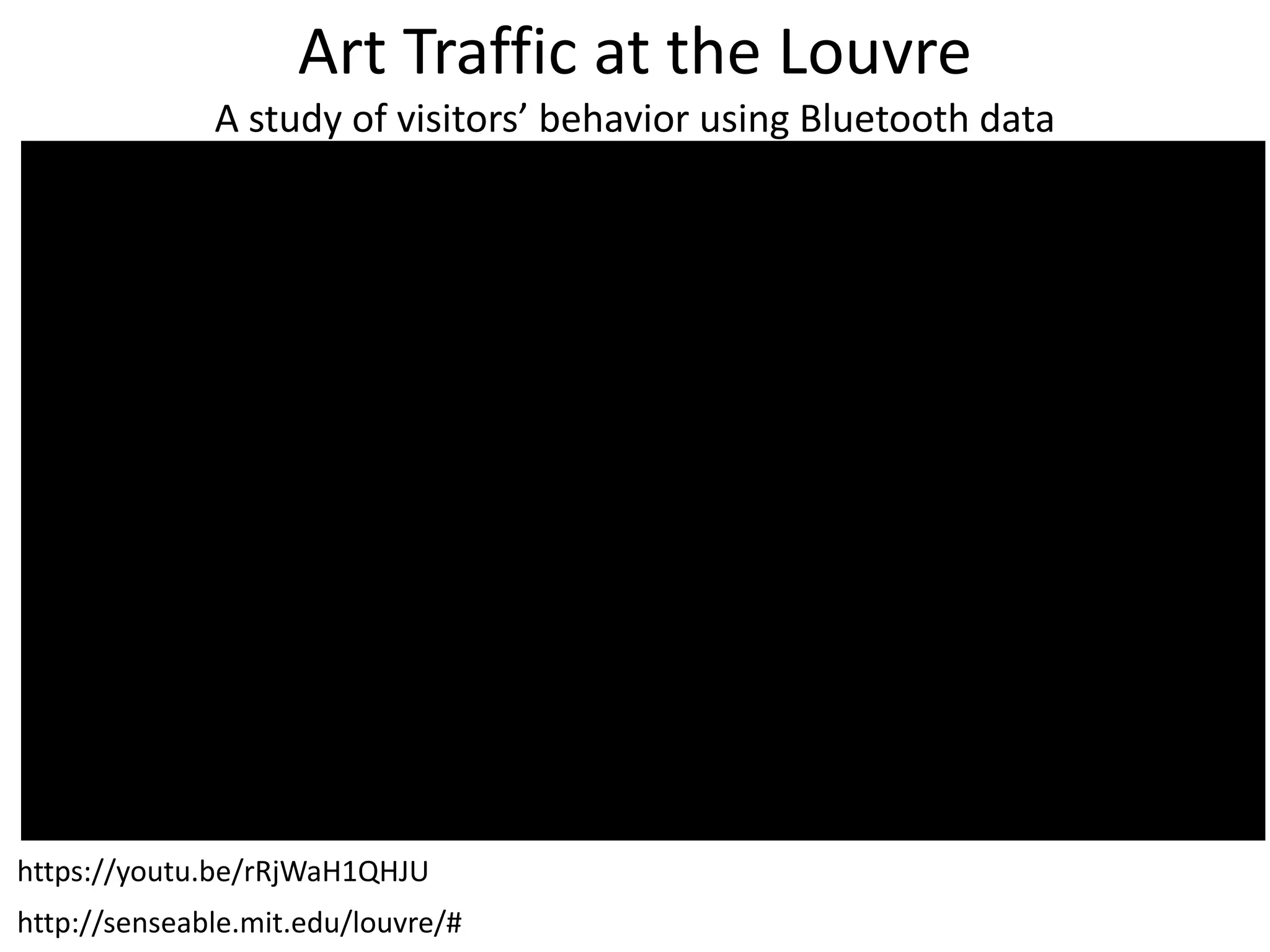 Art Traffic at the Louvre
A study of visitors’ behavior using Bluetooth data
http://senseable.mit.edu/louvre/#
https://youtu.be/rRjWaH1QHJU
 