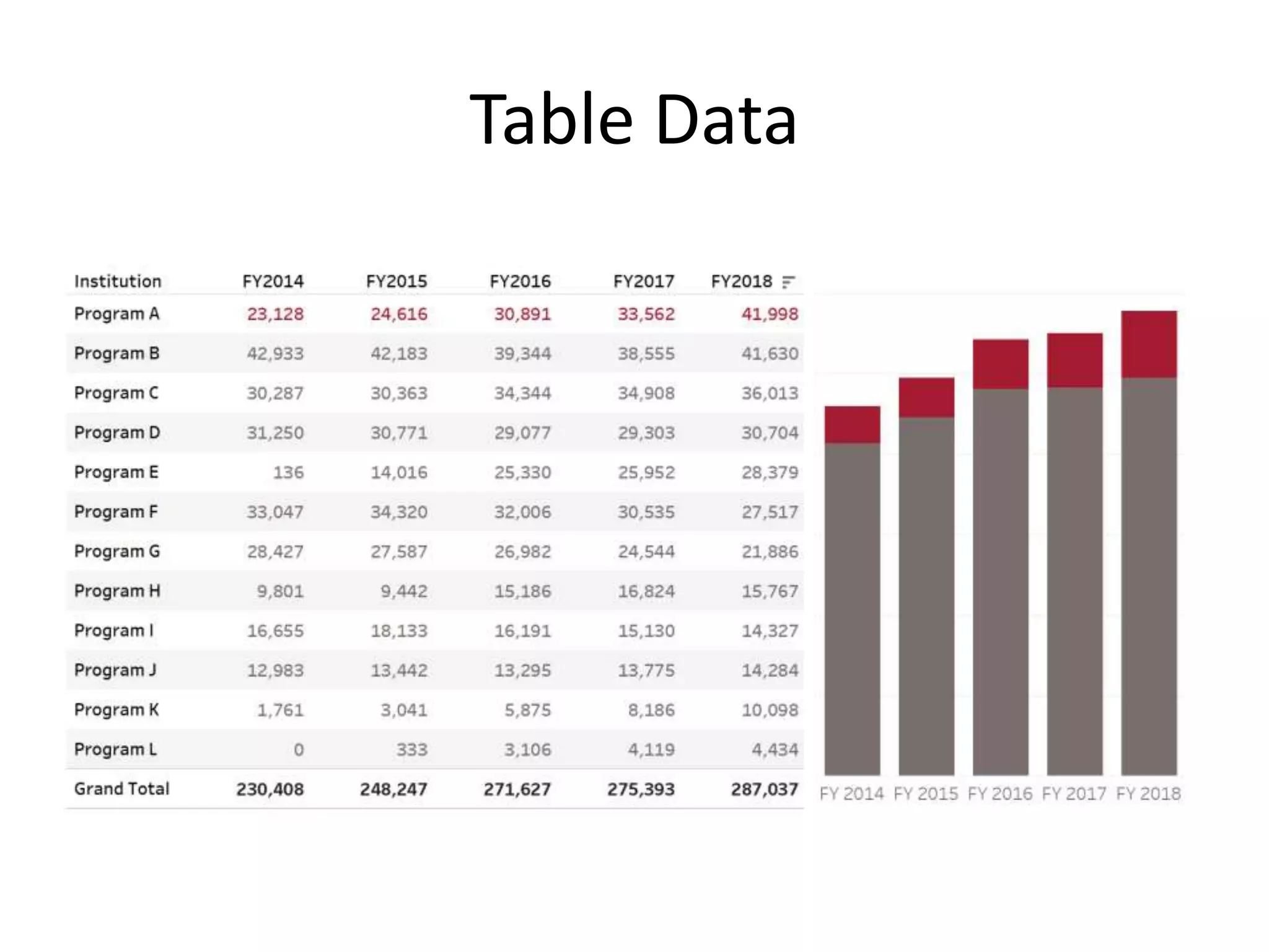 Table Data
 