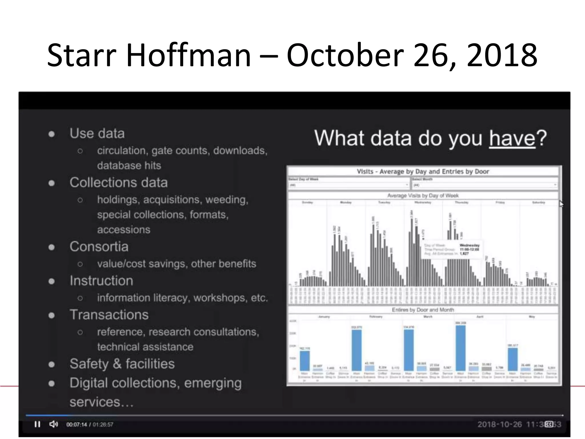 Starr Hoffman – October 26, 2018
 