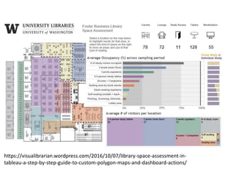 https://visualibrarian.wordpress.com/2016/10/07/library-space-assessment-in-
tableau-a-step-by-step-guide-to-custom-polygon-maps-and-dashboard-actions/
 