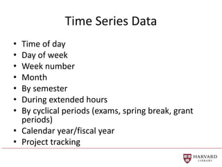 Time Series Data
• Time of day
• Day of week
• Week number
• Month
• By semester
• During extended hours
• By cyclical periods (exams, spring break, grant
periods)
• Calendar year/fiscal year
• Project tracking
 