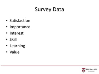 Survey Data
• Satisfaction
• Importance
• Interest
• Skill
• Learning
• Value
 