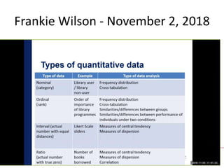 Frankie Wilson - November 2, 2018
 