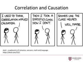 Correlation and Causation
xkcd – a webcomic of romance, sarcasm, math and language
https://xkcd.com/552/
 