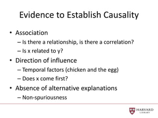 Evidence to Establish Causality
• Association
– Is there a relationship, is there a correlation?
– Is x related to y?
• Direction of influence
– Temporal factors (chicken and the egg)
– Does x come first?
• Absence of alternative explanations
– Non-spuriousness
 