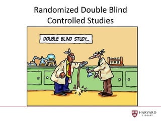 Randomized Double Blind
Controlled Studies
 