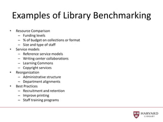 Examples of Library Benchmarking
• Resource Comparison
– Funding levels
– % of budget on collections or format
– Size and type of staff
• Service models
– Reference service models
– Writing center collaborations
– Learning Commons
– Copyright services
• Reorganization
– Administrative structure
– Department alignments
• Best Practices
– Recruitment and retention
– Improve printing
– Staff training programs
 
