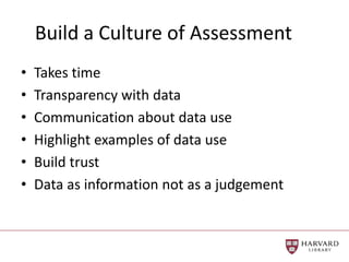 Build a Culture of Assessment
• Takes time
• Transparency with data
• Communication about data use
• Highlight examples of data use
• Build trust
• Data as information not as a judgement
 
